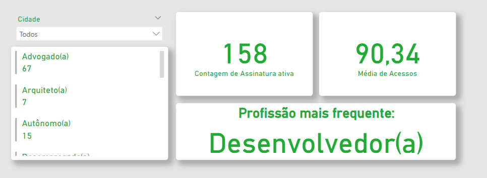 Insira aqui a descrição dessa imagem para ajudar na acessibilidade