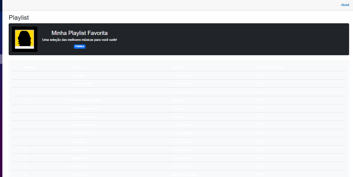 Insira aqui a descrição dessa imagem para ajudar na acessibilidade