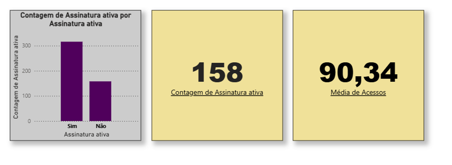 Insira aqui a descrição dessa imagem para ajudar na acessibilidade