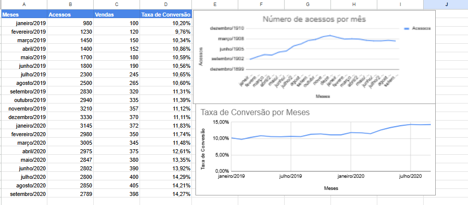 Insira aqui a descrição dessa imagem para ajudar na acessibilidade