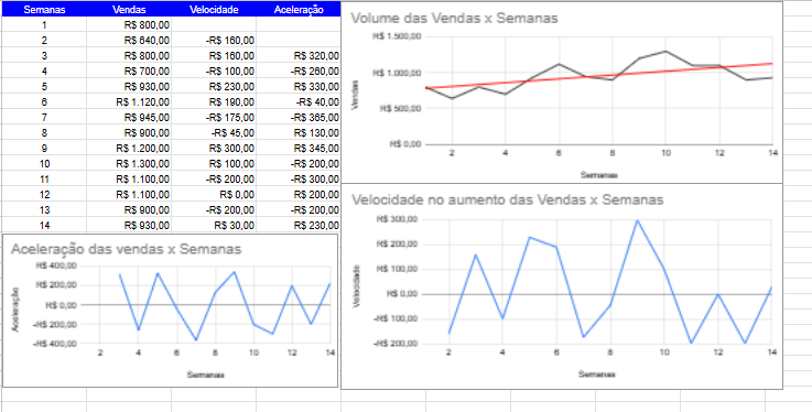 Insira aqui a descrição dessa imagem para ajudar na acessibilidade