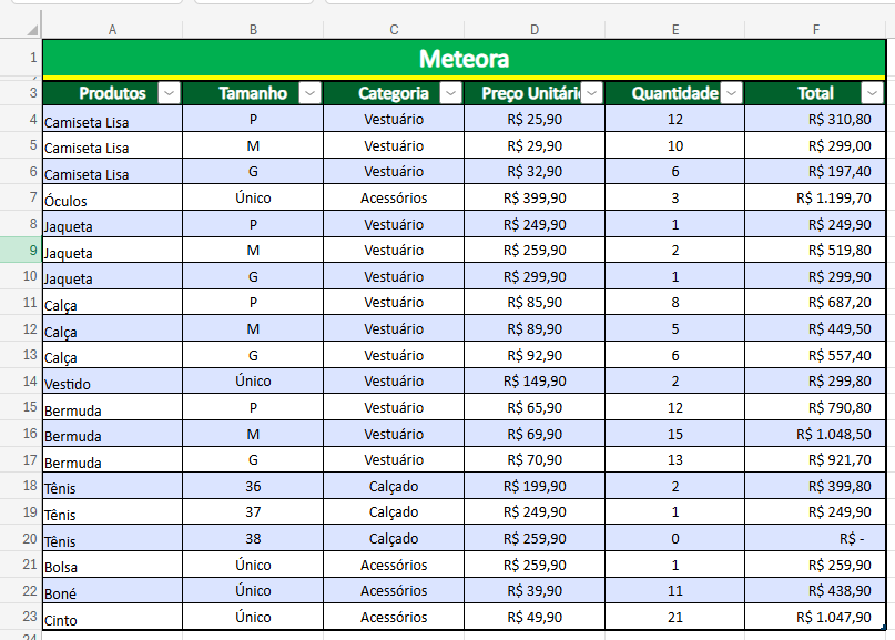 Insira aqui a descrição dessa imagem para ajudar na acessibilidade