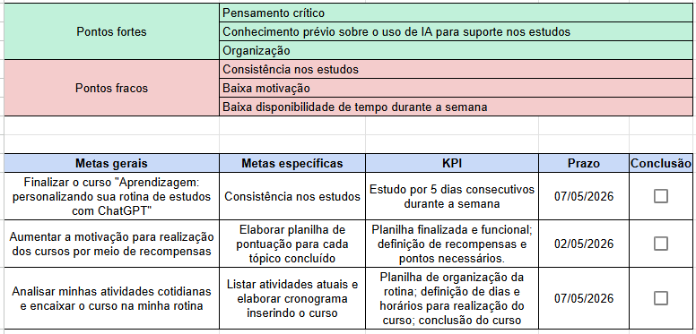 Insira aqui a descrição dessa imagem para ajudar na acessibilidade