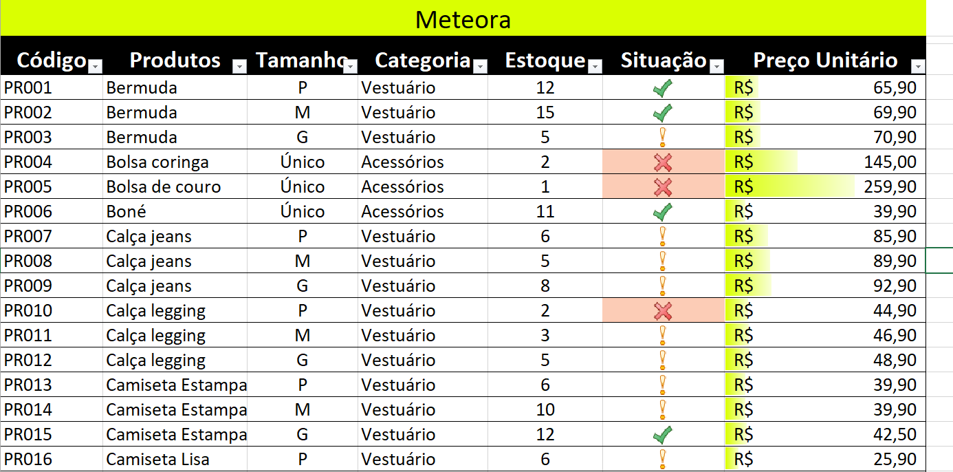 Insira aqui a descrição dessa imagem para ajudar na acessibilidade