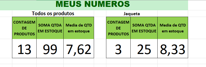 Insira aqui a descrição dessa imagem para ajudar na acessibilidade