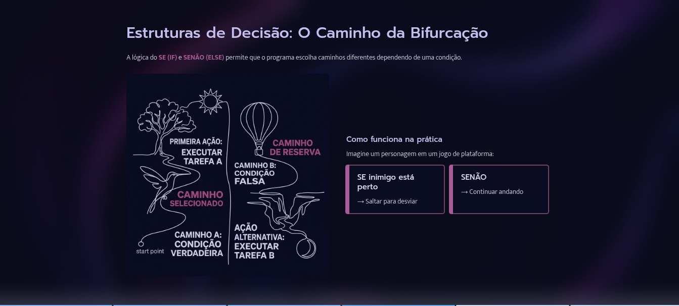 Insira aqui a descrição dessa imagem para ajudar na acessibilidade
