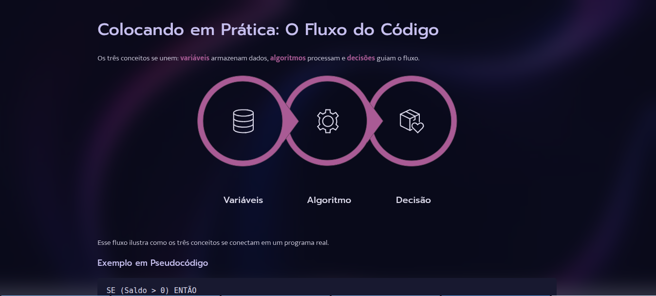 Insira aqui a descrição dessa imagem para ajudar na acessibilidade
