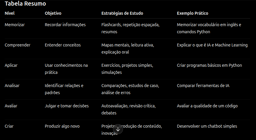 Insira aqui a descrição dessa imagem para ajudar na acessibilidade
