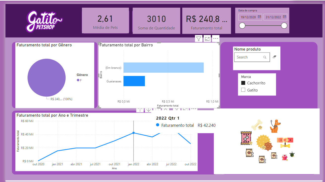 Insira aqui a descrição dessa imagem para ajudar na acessibilidade