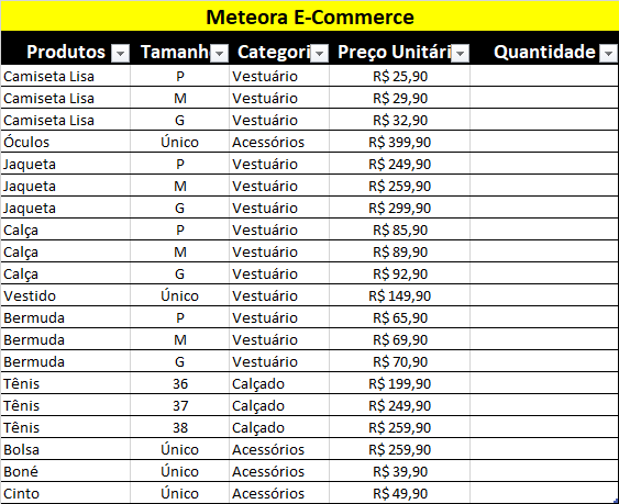 Insira aqui a descrição dessa imagem para ajudar na acessibilidade