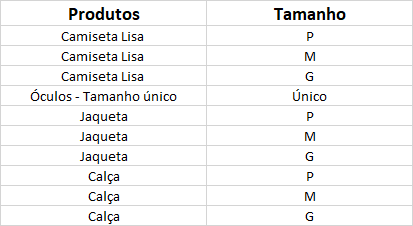 Insira aqui a descrição dessa imagem para ajudar na acessibilidade