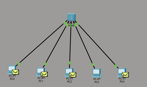 Insira aqui a descrição dessa imagem para ajudar na acessibilidade