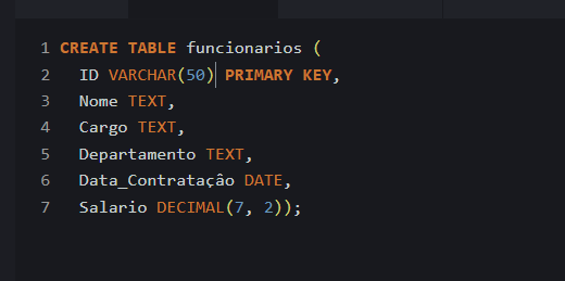 Insira aqui a descrição dessa imagem para ajudar na acessibilidade