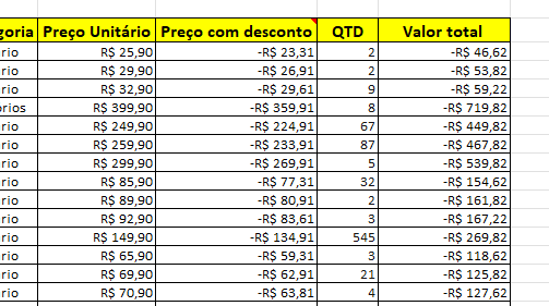 Insira aqui a descrição dessa imagem para ajudar na acessibilidade