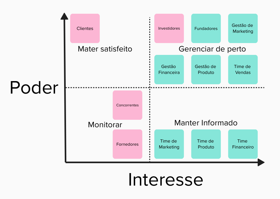 Insira aqui a descrição dessa imagem para ajudar na acessibilidade