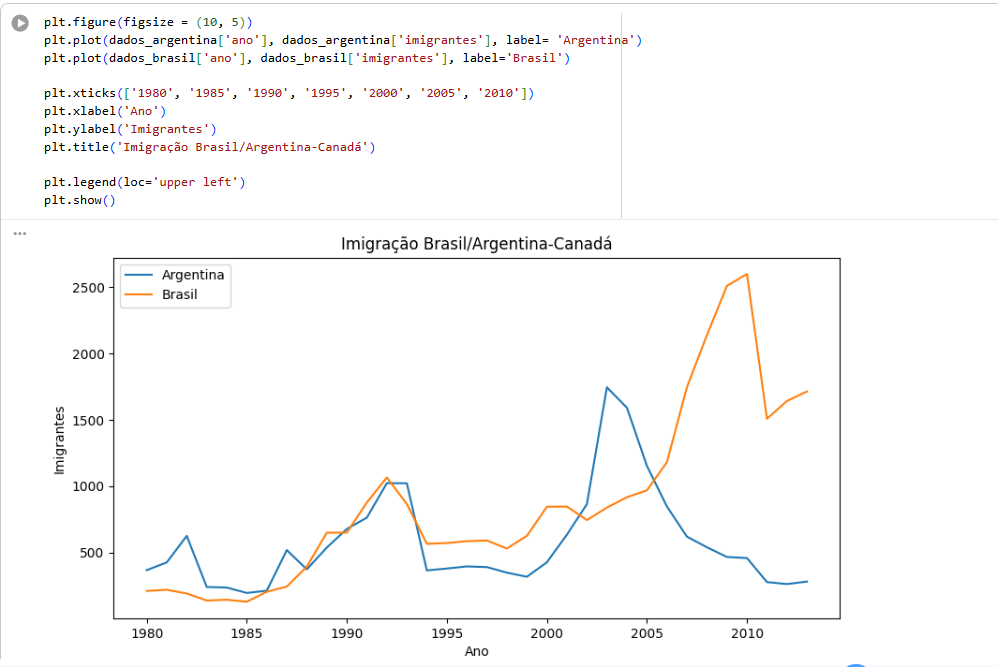 Insira aqui a descrição dessa imagem para ajudar na acessibilidade