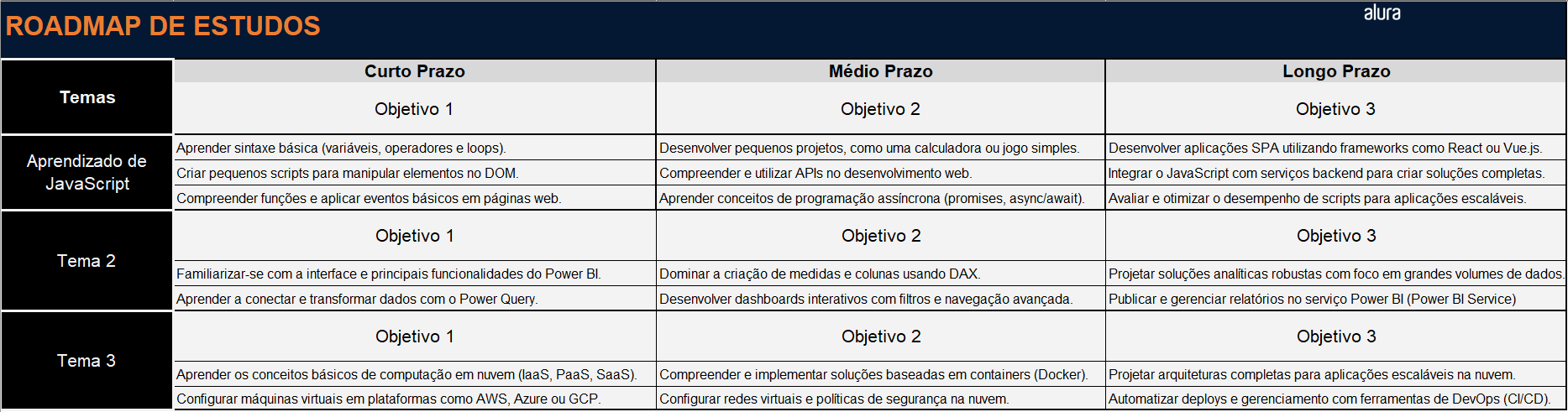 Insira aqui a descrição dessa imagem para ajudar na acessibilidade