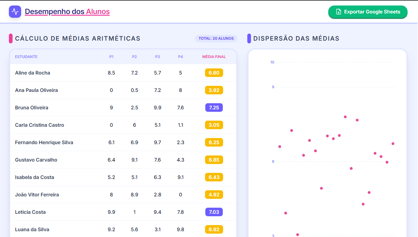 Insira aqui a descrição dessa imagem para ajudar na acessibilidade