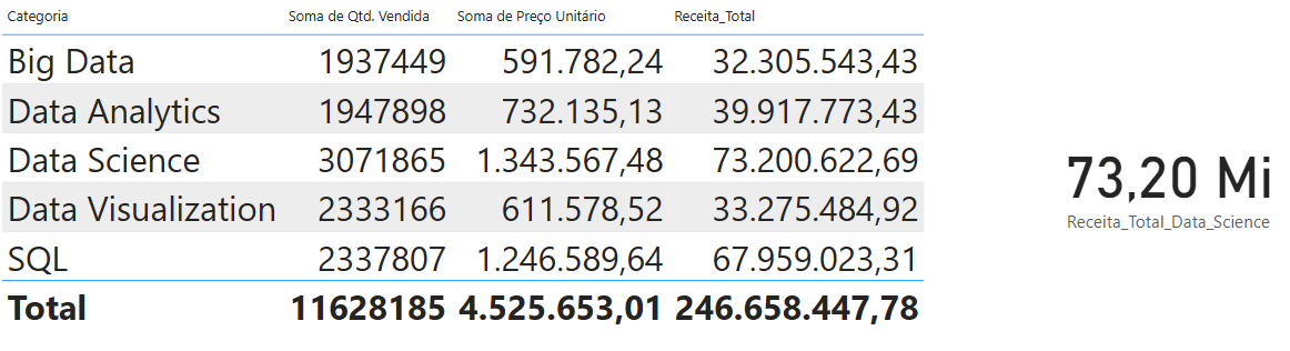 Insira aqui a descrição dessa imagem para ajudar na acessibilidade