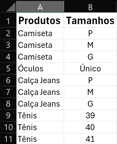 Construção de Planilha com Produtos e Tamanhos