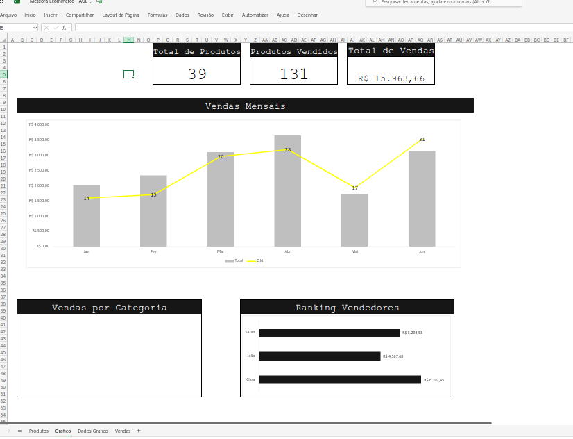 Insira aqui a descrição dessa imagem para ajudar na acessibilidade