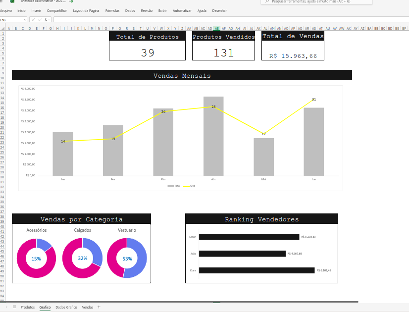 Insira aqui a descrição dessa imagem para ajudar na acessibilidade