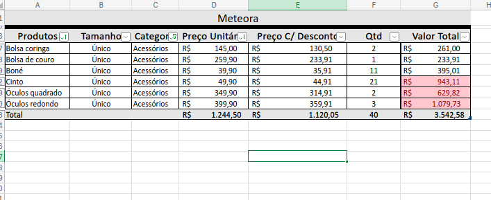 Insira aqui a descrição dessa imagem para ajudar na acessibilidade