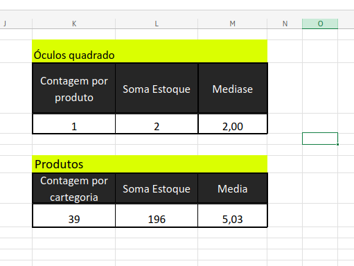 Insira aqui a descrição dessa imagem para ajudar na acessibilidade