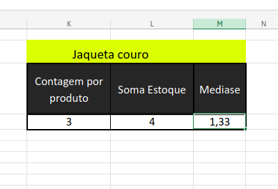 Insira aqui a descrição dessa imagem para ajudar na acessibilidade