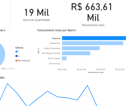 Insira aqui a descrição dessa imagem para ajudar na acessibilidade