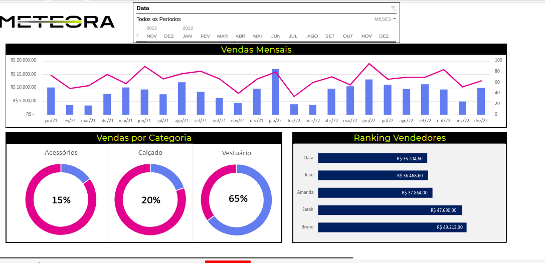 Insira aqui a descrição dessa imagem para ajudar na acessibilidade