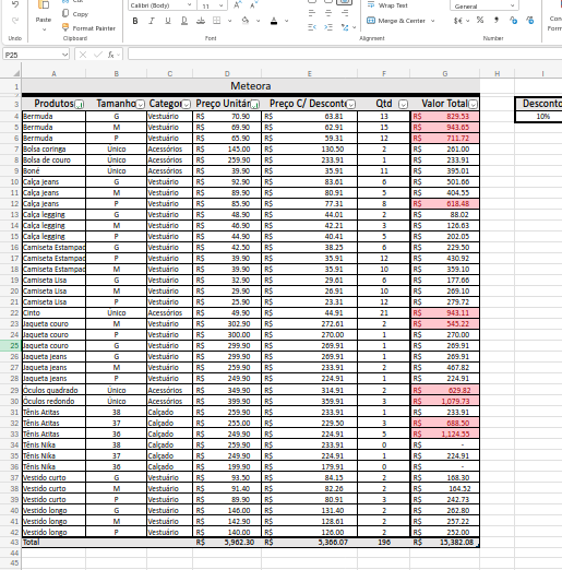 Insira aqui a descrição dessa imagem para ajudar na acessibilidade