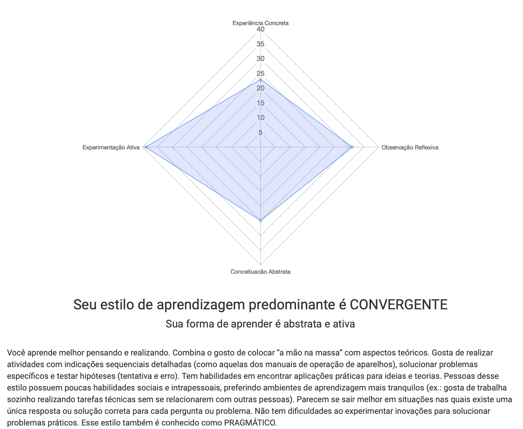 Insira aqui a descrição dessa imagem para ajudar na acessibilidade