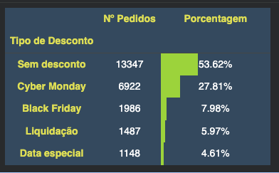 Insira aqui a descrição dessa imagem para ajudar na acessibilidade