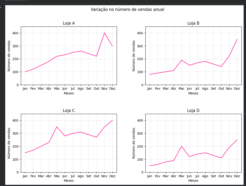 Insira aqui a descrição dessa imagem para ajudar na acessibilidade