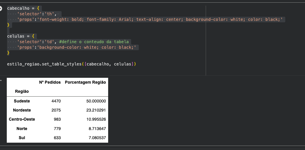Insira aqui a descrição dessa imagem para ajudar na acessibilidade