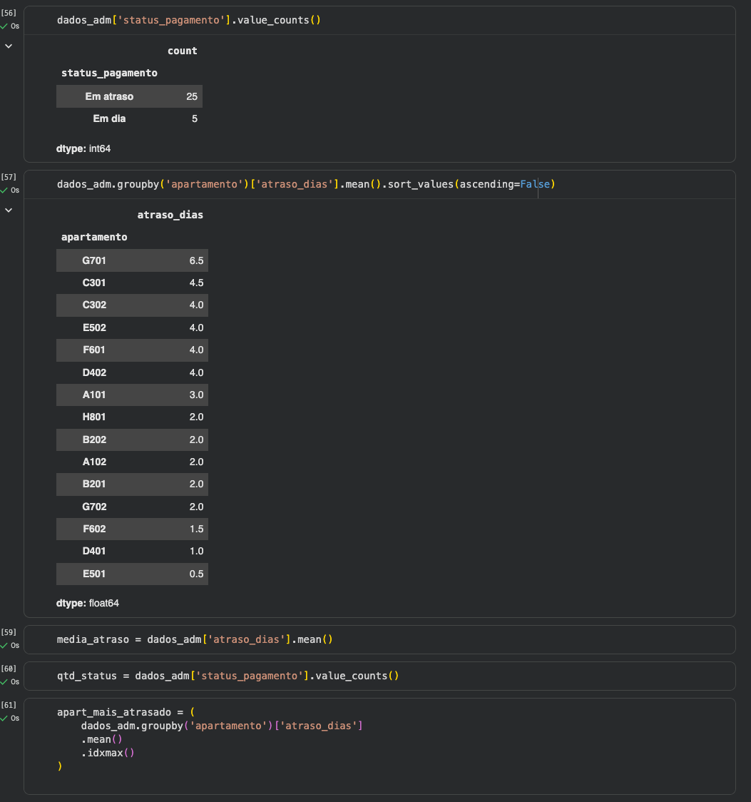 Insira aqui a descrição dessa imagem para ajudar na acessibilidade