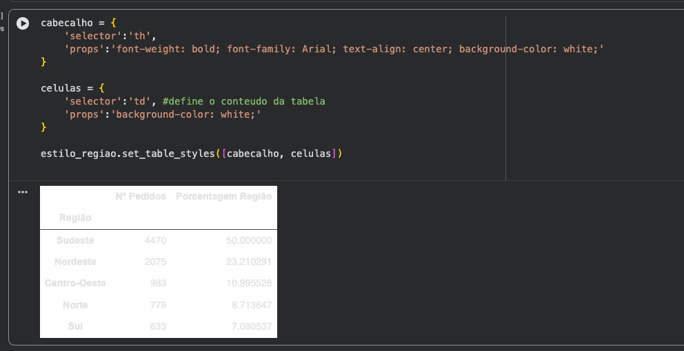 Insira aqui a descrição dessa imagem para ajudar na acessibilidade