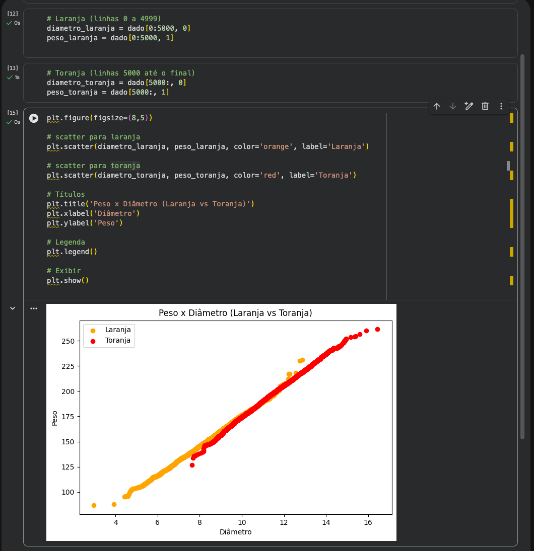 Insira aqui a descrição dessa imagem para ajudar na acessibilidade