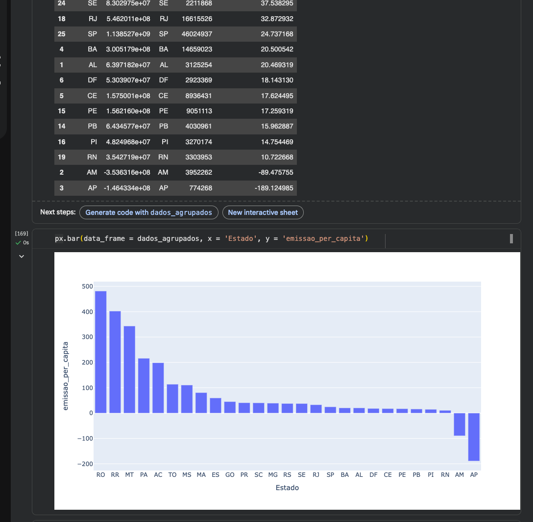 Insira aqui a descrição dessa imagem para ajudar na acessibilidade
