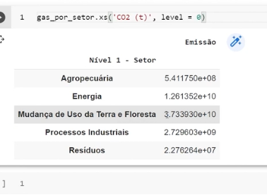 Insira aqui a descrição dessa imagem para ajudar na acessibilidade