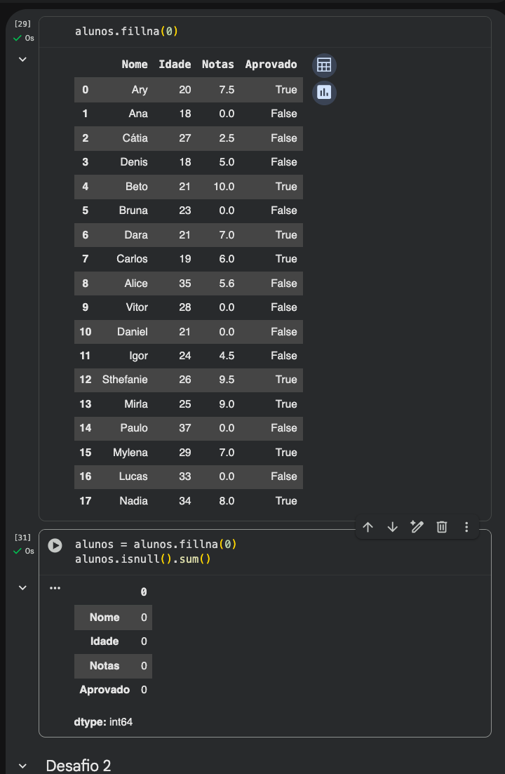 Insira aqui a descrição dessa imagem para ajudar na acessibilidade