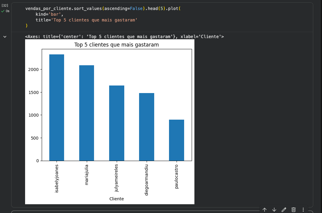 Insira aqui a descrição dessa imagem para ajudar na acessibilidade