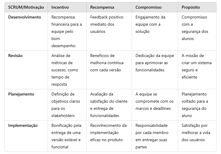 Insira aqui a descrição dessa imagem para ajudar na acessibilidade