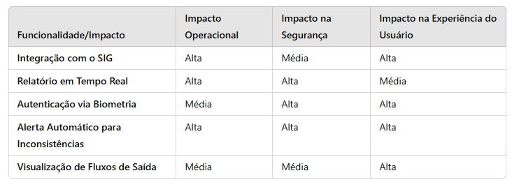 Insira aqui a descrição dessa imagem para ajudar na acessibilidade