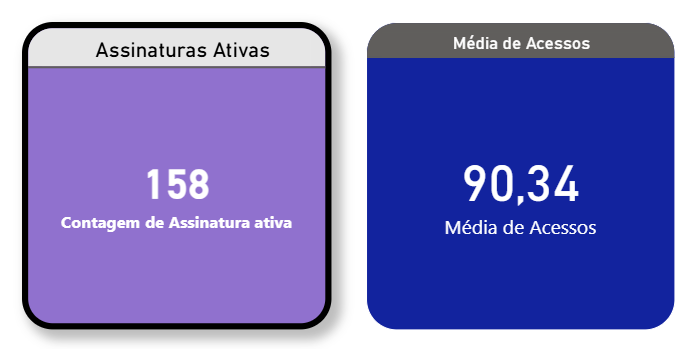 Insira aqui a descrição dessa imagem para ajudar na acessibilidade