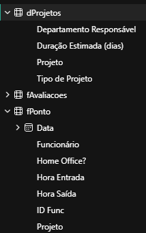 Insira aqui a descrição dessa imagem para ajudar na acessibilidade
