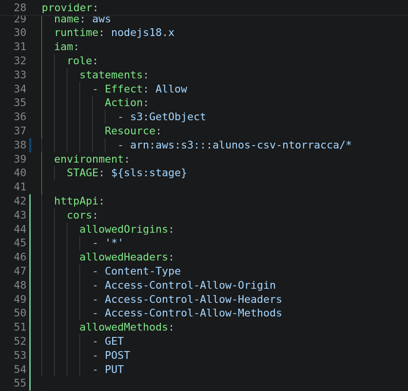 serverless yaml parte 2