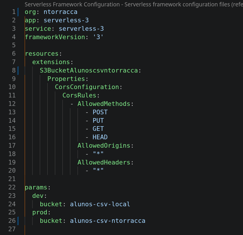serverless yaml parte 1