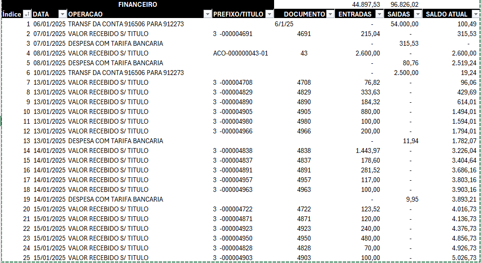 Insira aqui a descrição dessa imagem para ajudar na acessibilidade